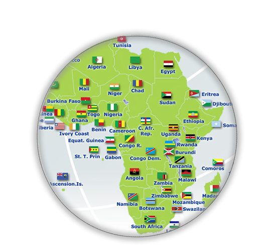 Payment Gateway Kenya